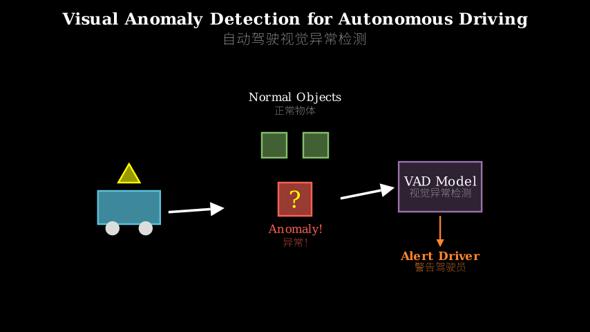Hero diagram