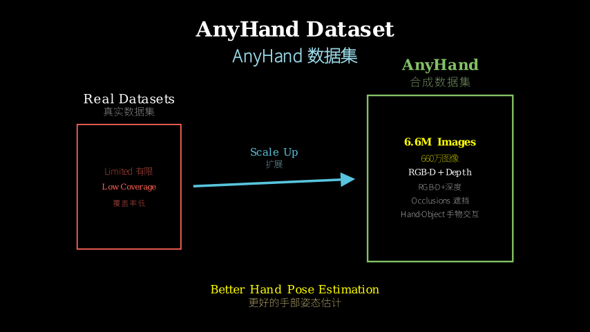 Hero diagram