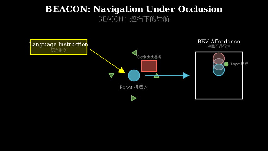 Hero diagram