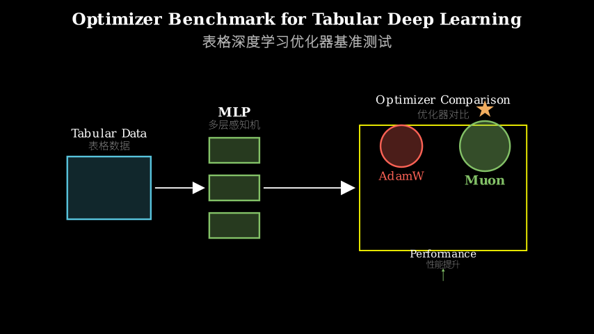 Hero diagram
