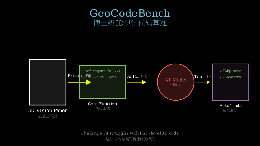 Hero diagram