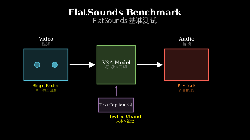 Hero diagram