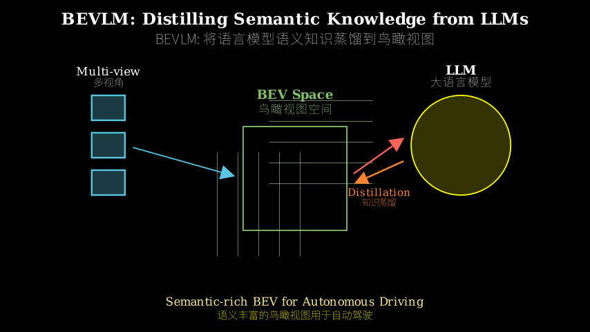 Hero diagram