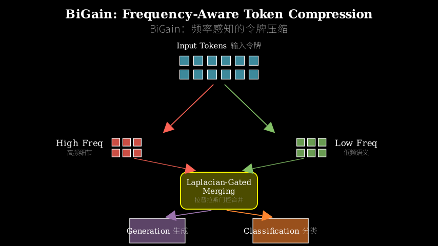Hero diagram
