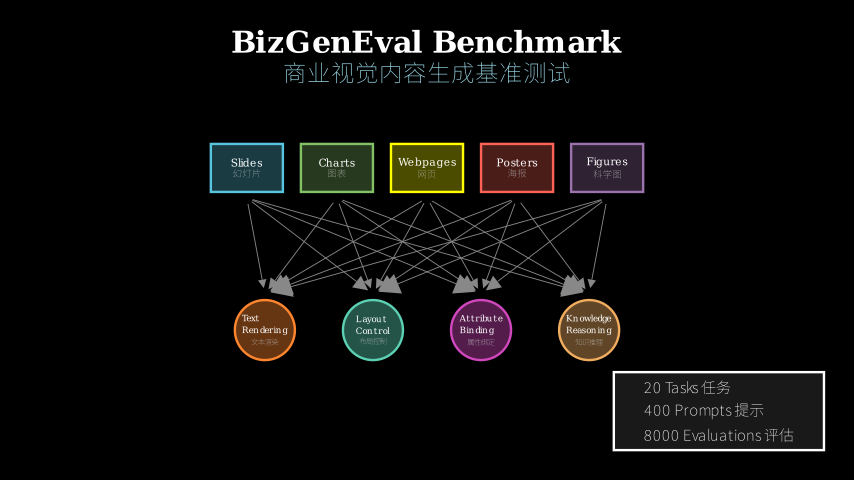 Hero diagram