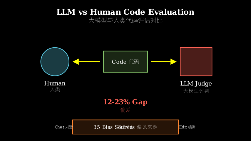 Hero diagram