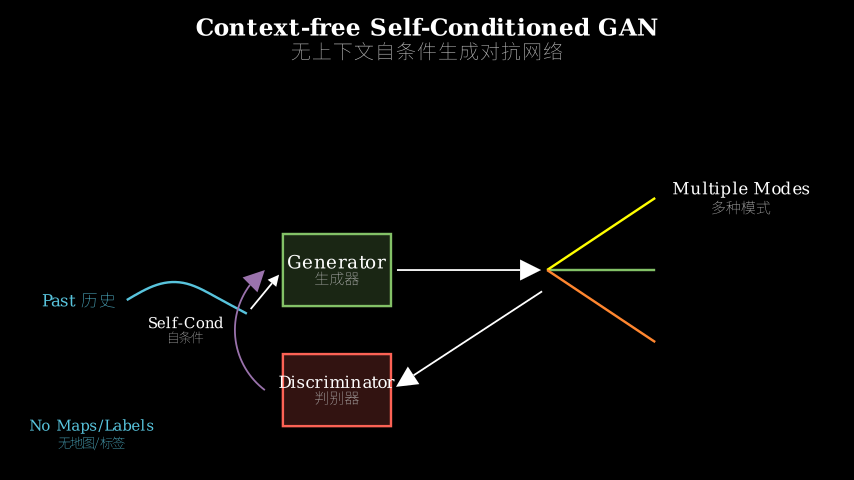 Hero diagram