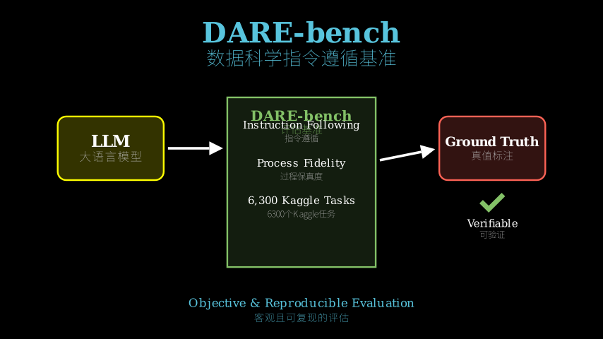 Hero diagram