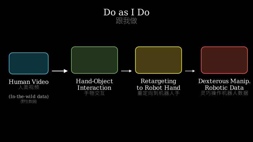 Hero diagram