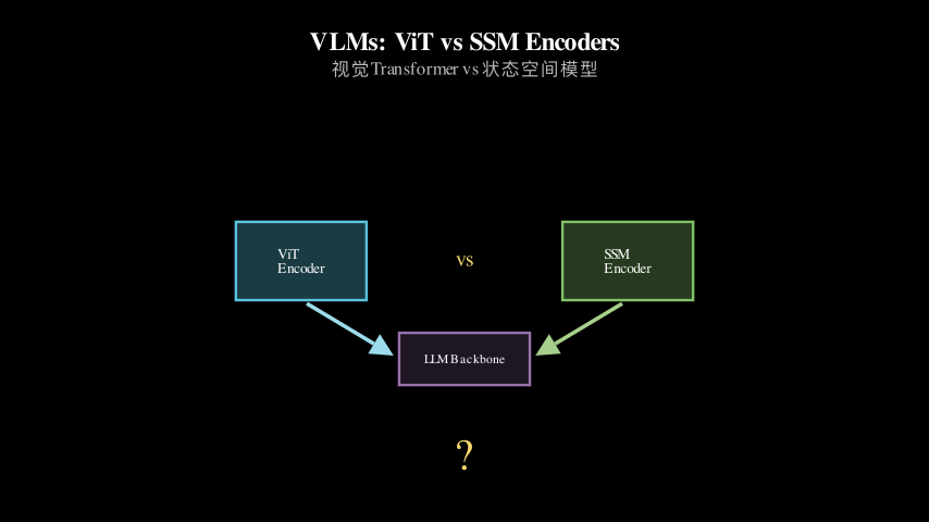 Hero diagram