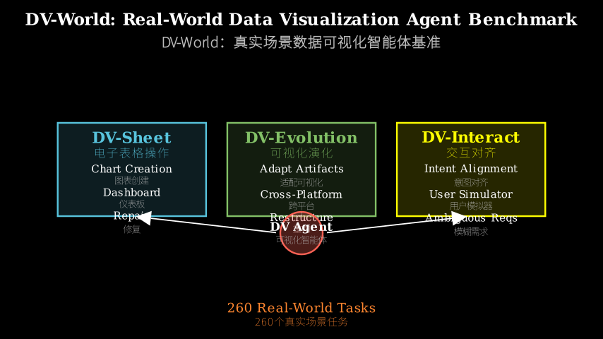Hero diagram