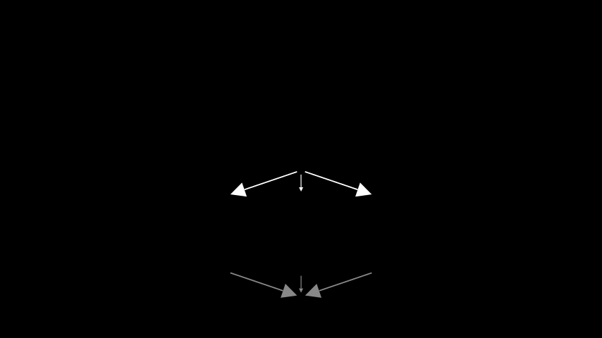 Hero diagram