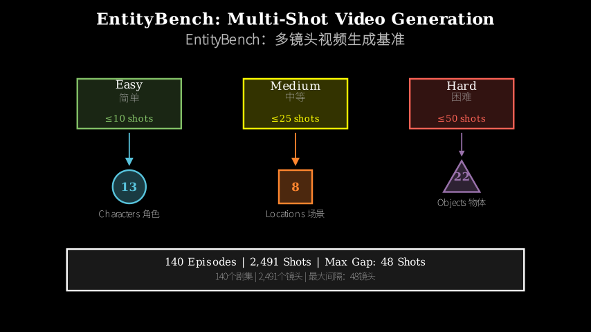 Hero diagram