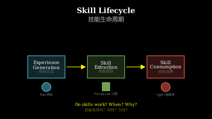 Hero diagram