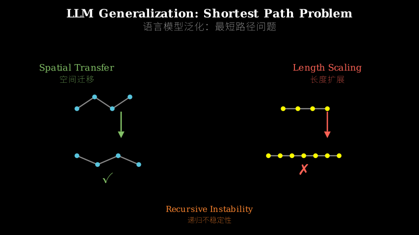 Hero diagram
