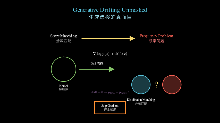 Hero diagram