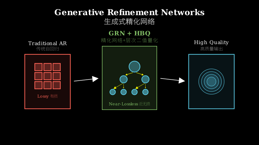 Hero diagram