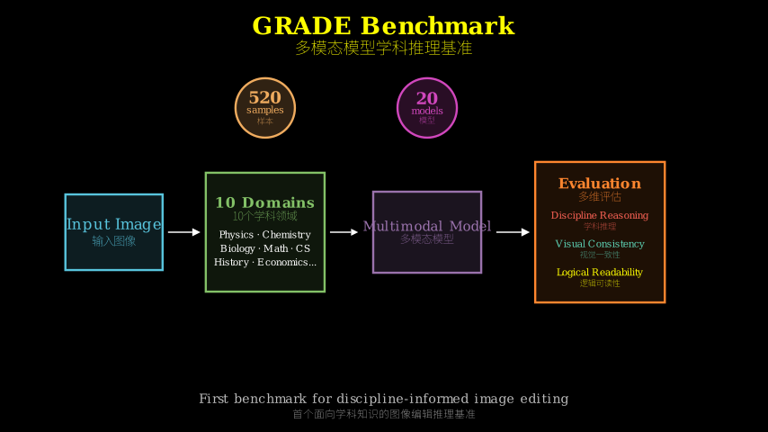 Hero diagram