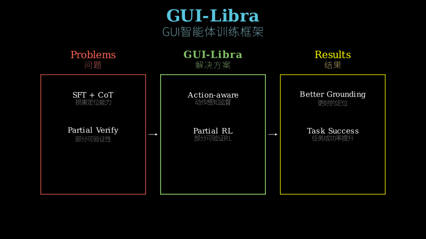 Hero diagram