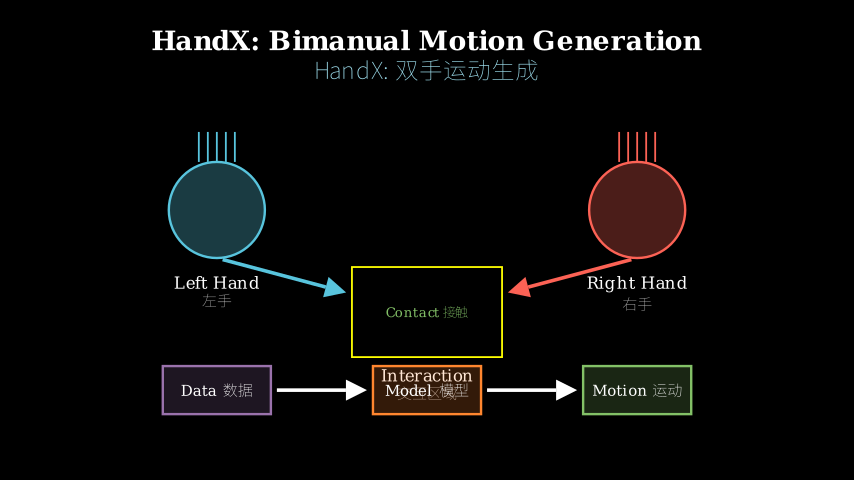 Hero diagram