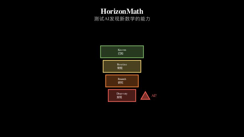 Hero diagram