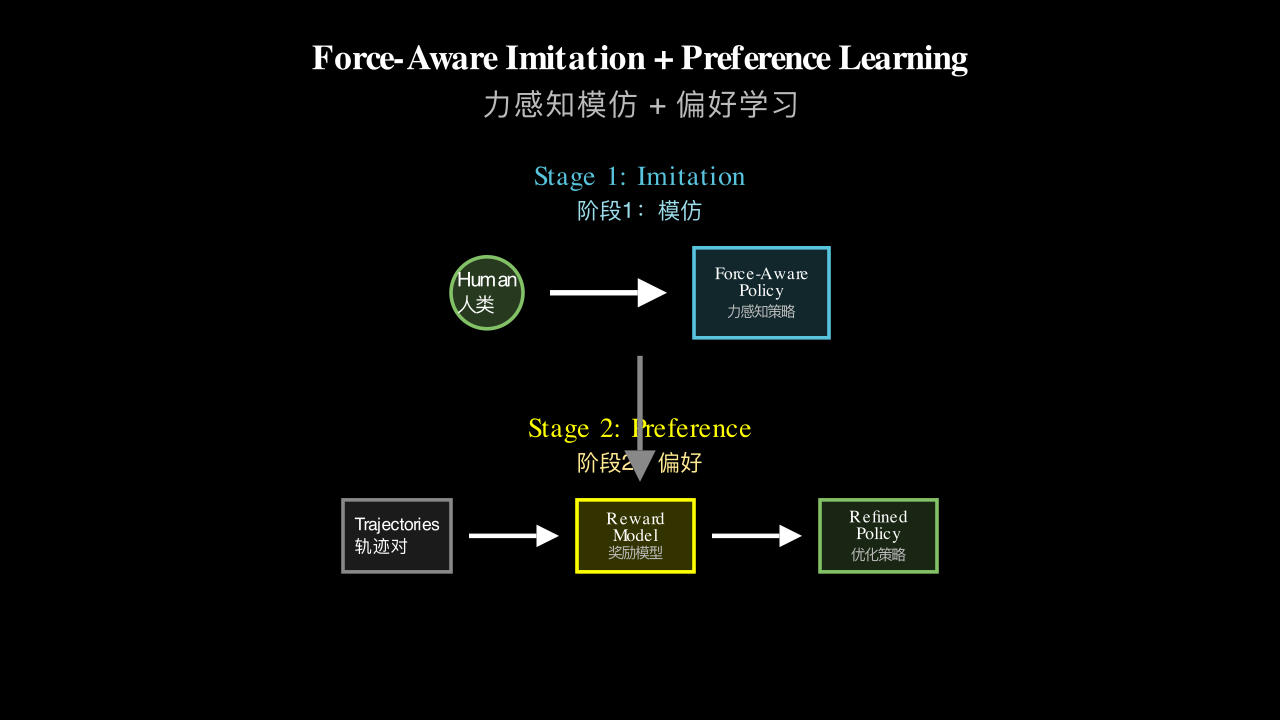 Hero diagram