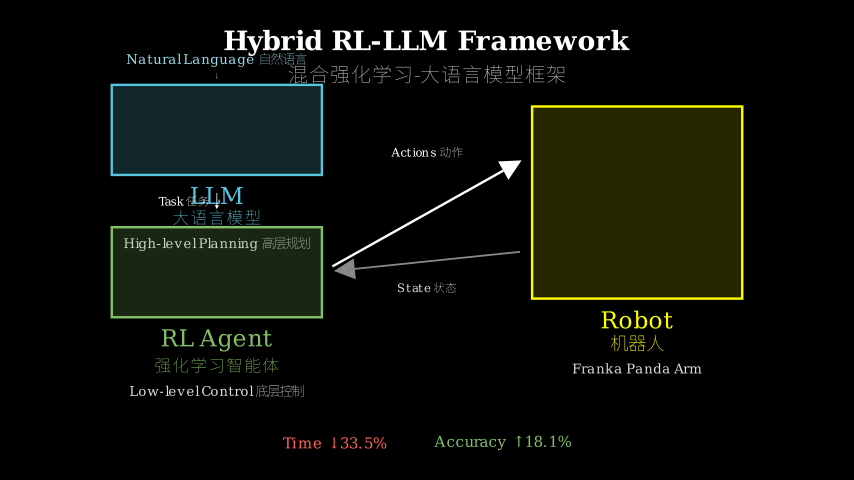 Hero diagram