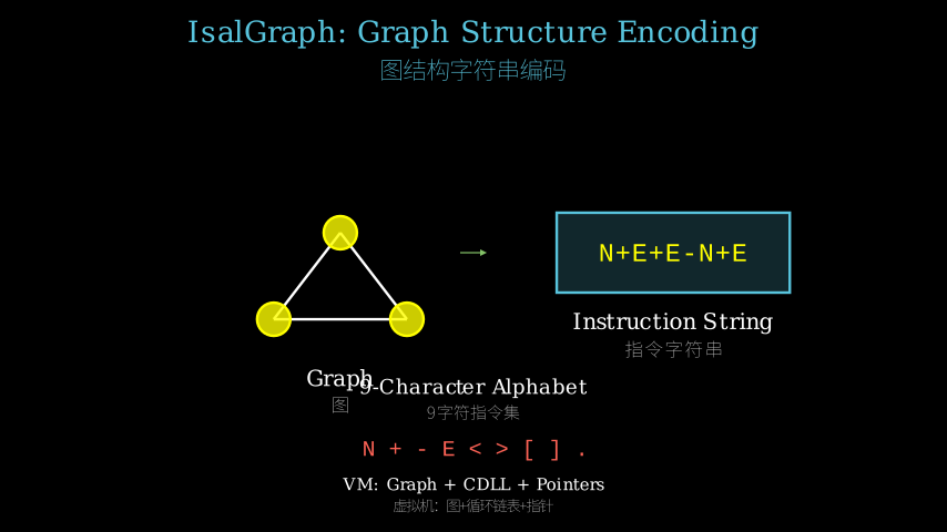 Hero diagram