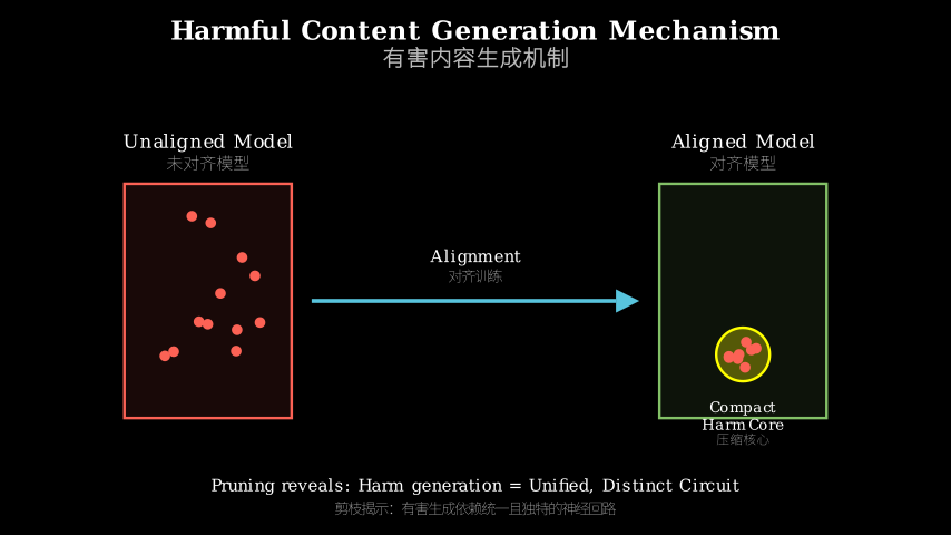 Hero diagram