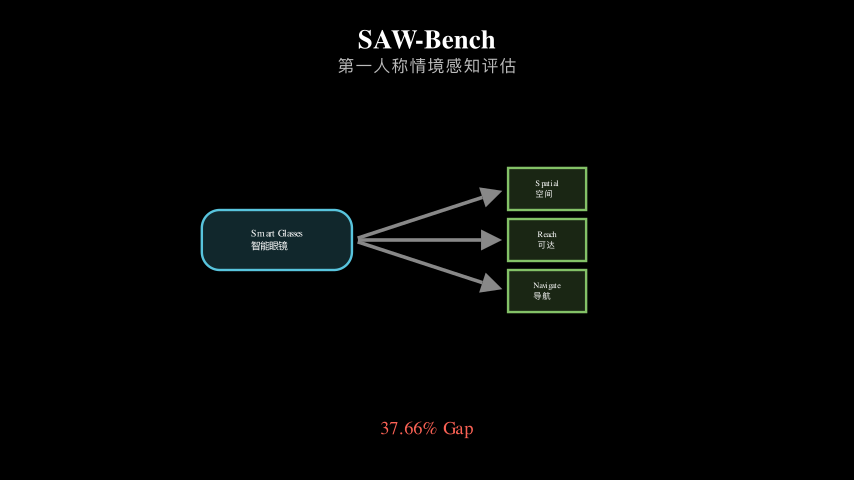 Hero diagram