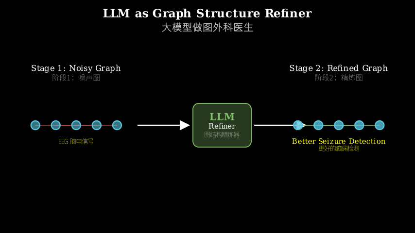 Hero diagram