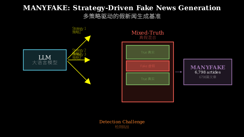 Hero diagram