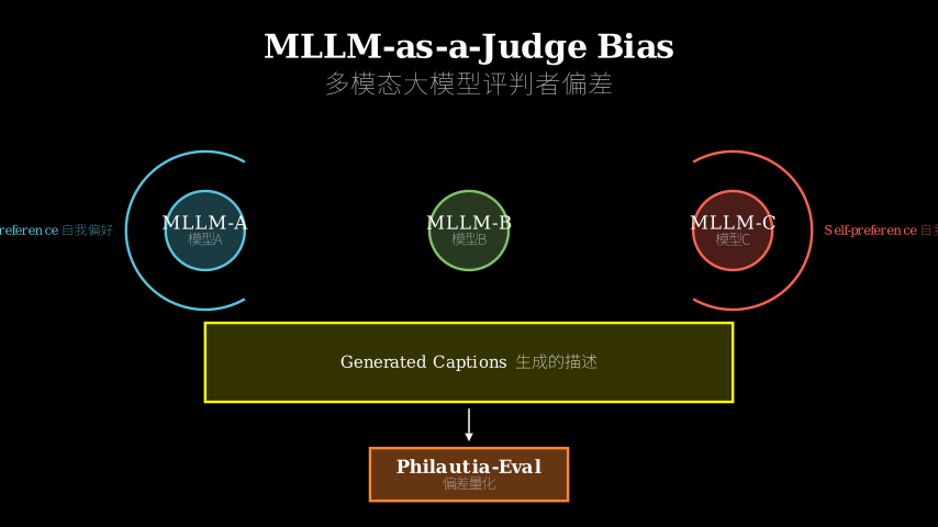 Hero diagram