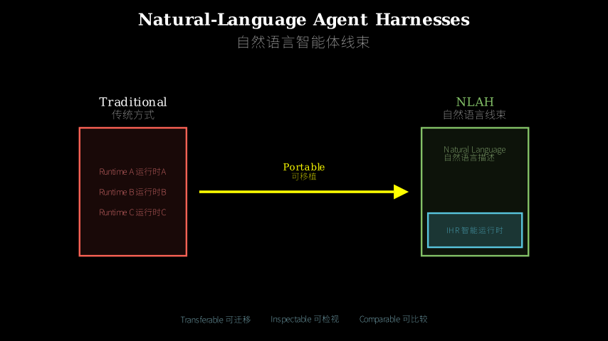 Hero diagram