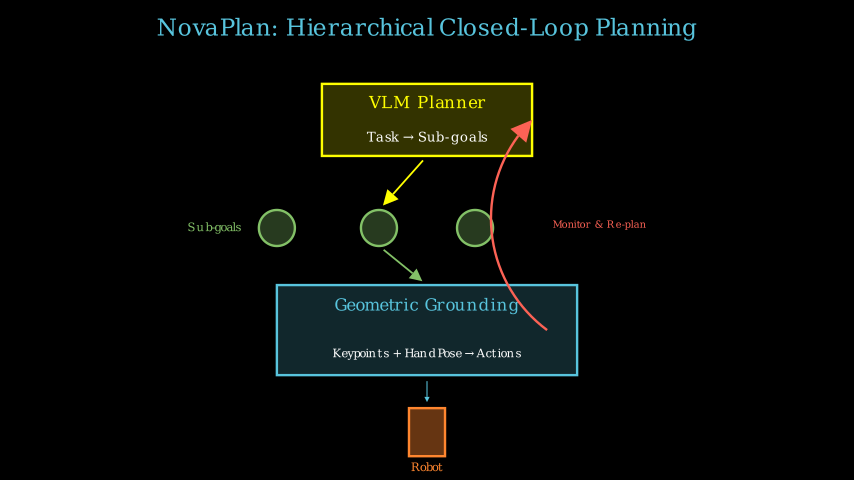 Hero diagram