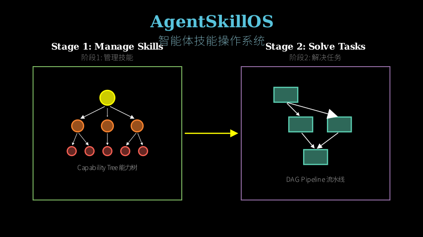 Hero diagram