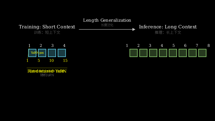 Hero diagram