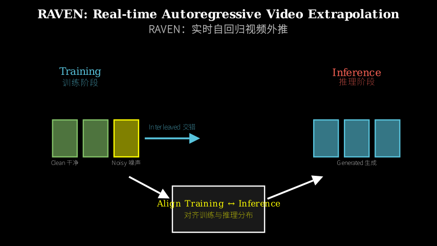 Hero diagram