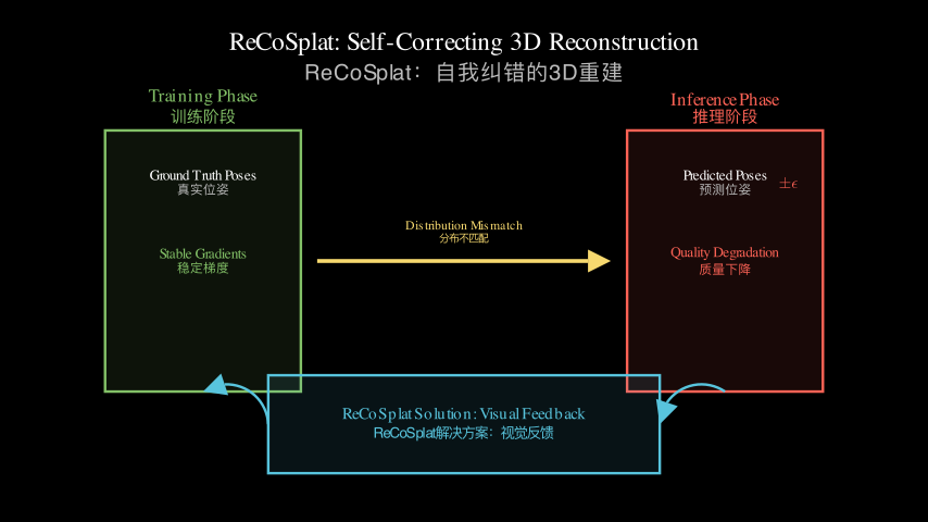 Hero diagram