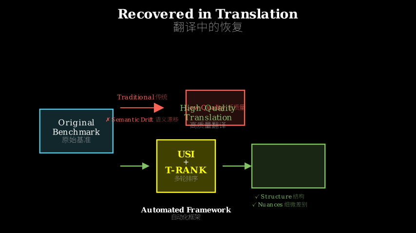 Hero diagram
