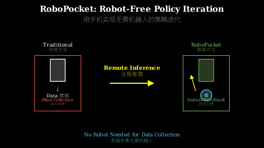 Hero diagram