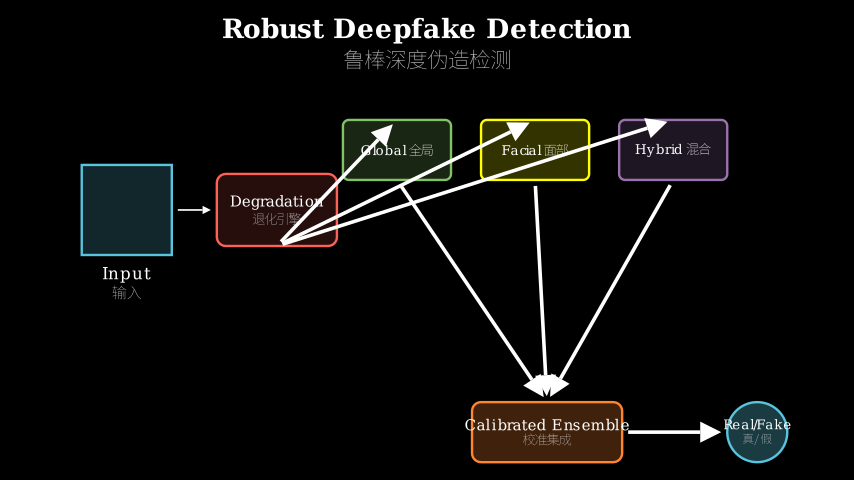 Hero diagram