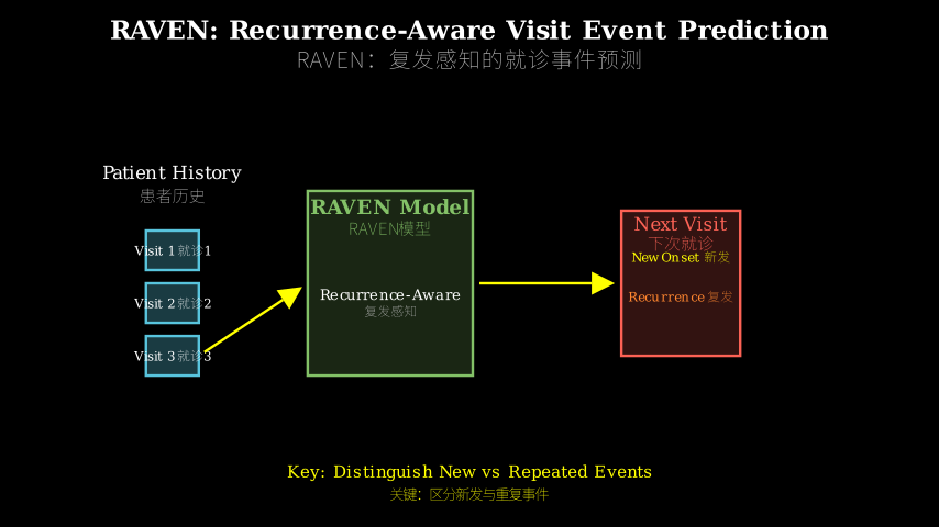 Hero diagram