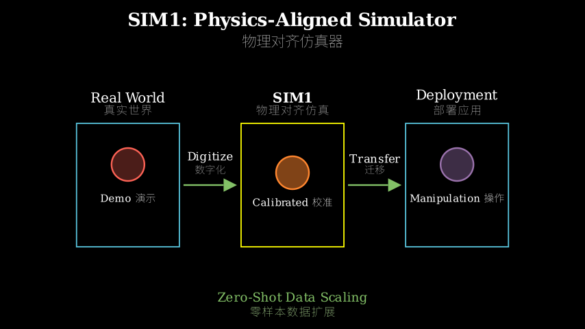 Hero diagram