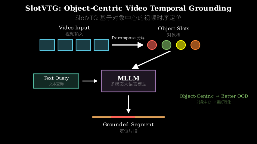 Hero diagram