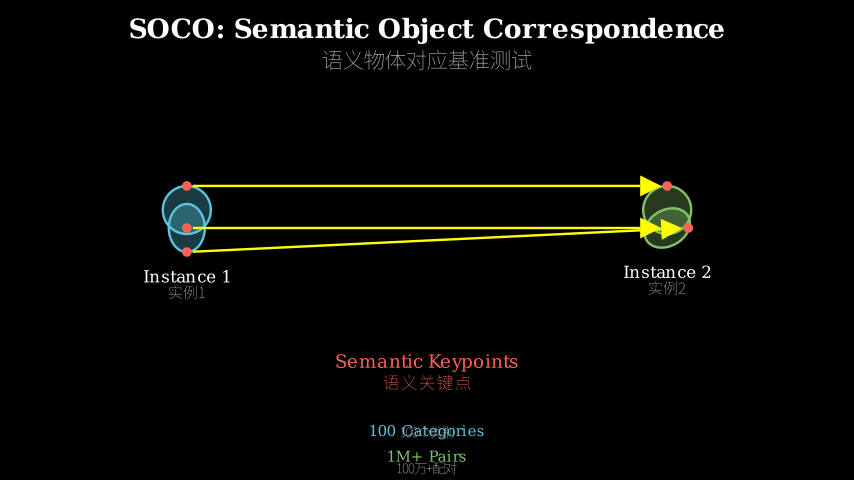 Hero diagram
