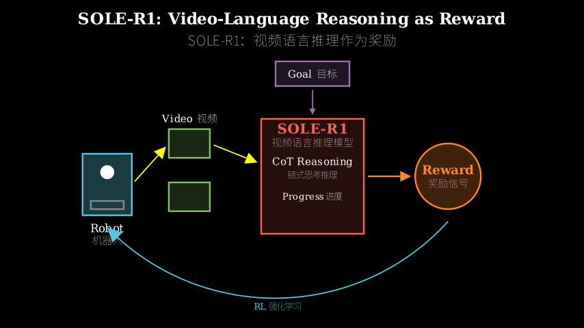 Hero diagram