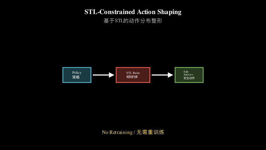 Hero diagram