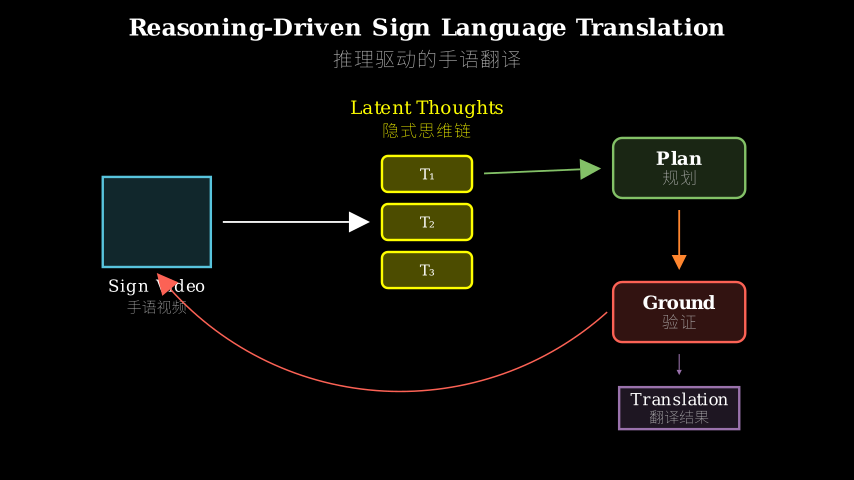 Hero diagram