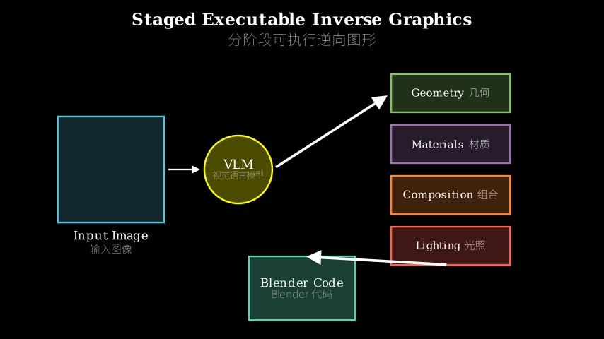 Hero diagram